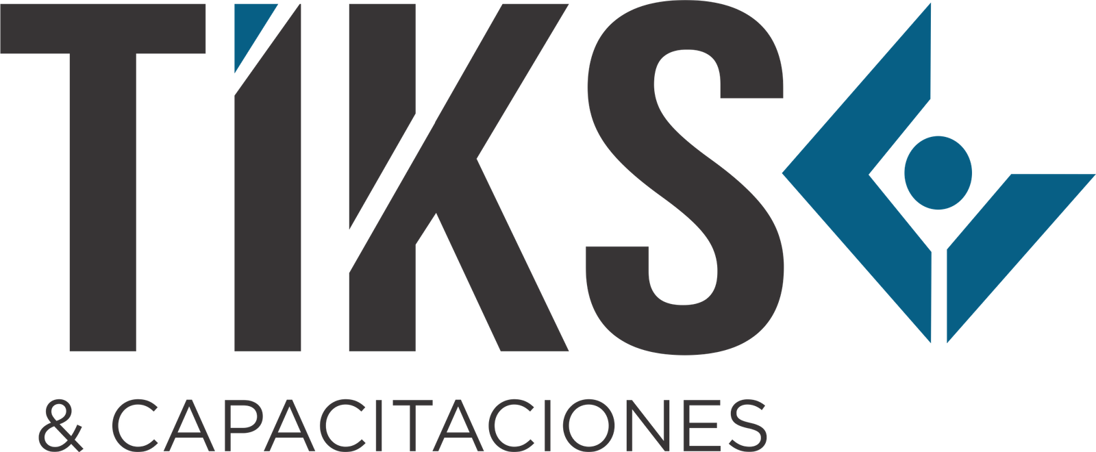 TIKS y Capacitaciones